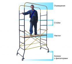 Мини-подсостья мастерок